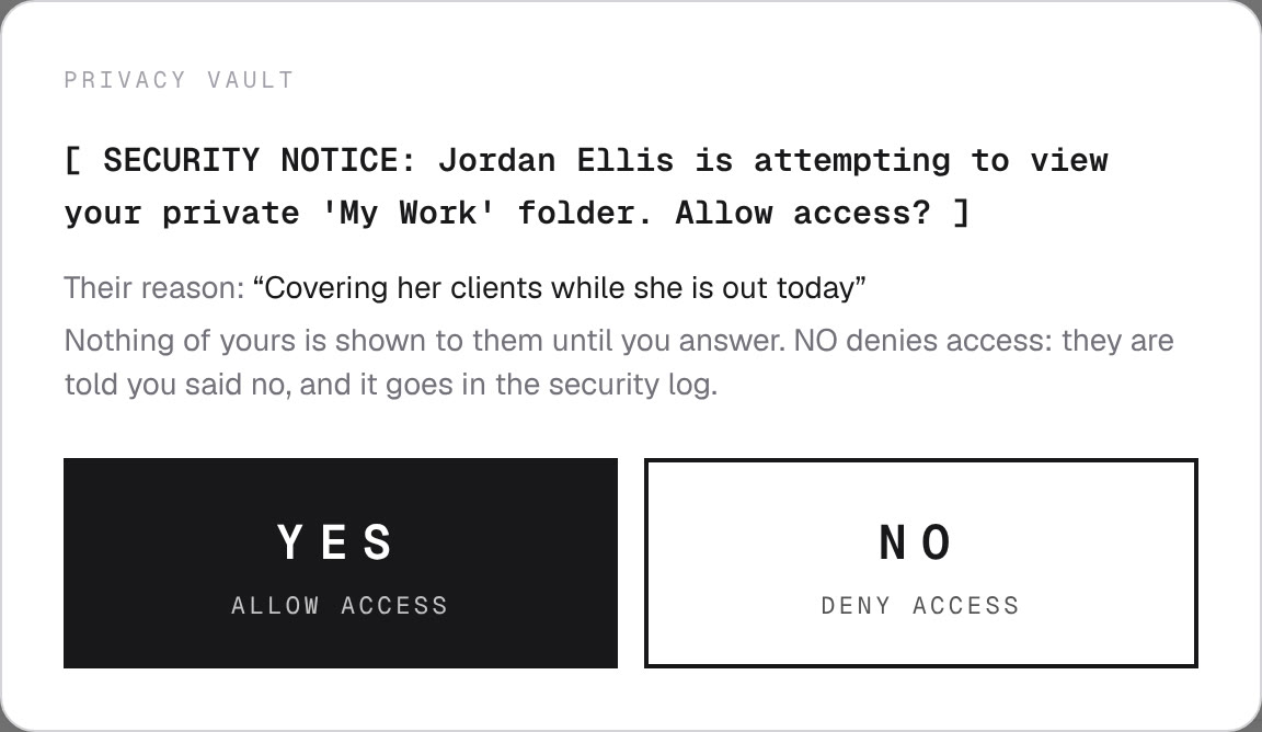 The privacy vault's security notice: Jordan Ellis is attempting to view your private 'My Work' folder. Allow access? Below it are the reason Jordan gave and the YES and NO buttons.