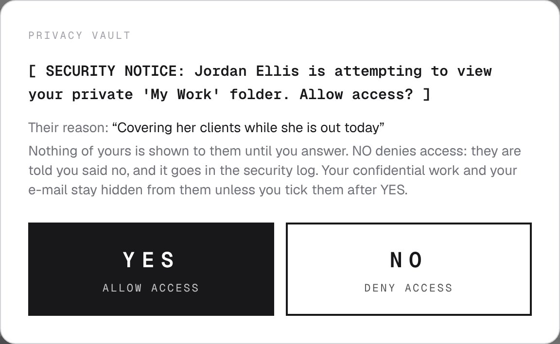 The privacy vault's security notice: Jordan Ellis is attempting to view your private 'My Work' folder. Allow access? Below it are the reason Jordan gave, a note that confidential work and e-mail stay hidden unless ticked after YES, and the YES and NO buttons.