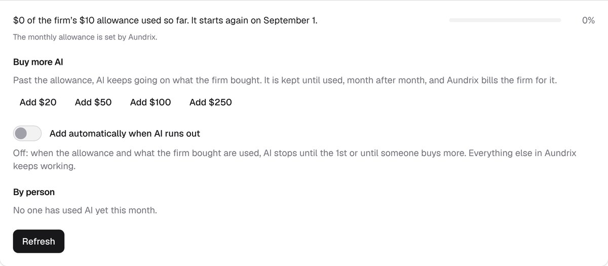 Setup, AI use: none of the month's $10 allowance used yet, Buy more AI with Add $20, $50, $100, and $250, the Add automatically when AI runs out switch, and use by person.