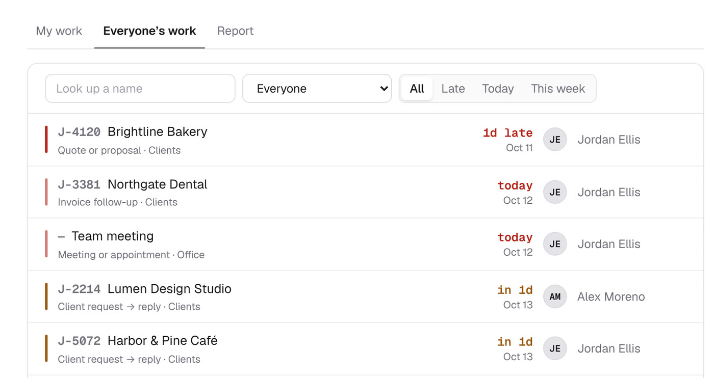 The Everyone's work tab: a name search, a person picker, and the team's work with due dates and who has each piece.