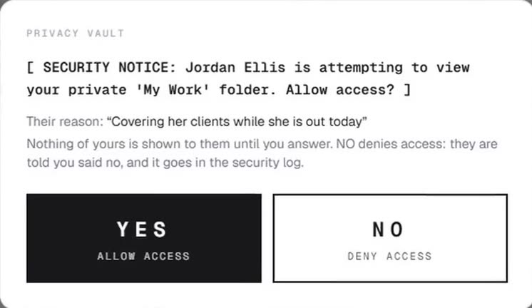 A security notice: Jordan Ellis is attempting to view your private My Work folder. Allow access? With YES and NO buttons.